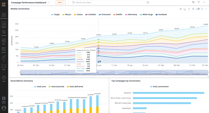 Dashboard Agent Filter