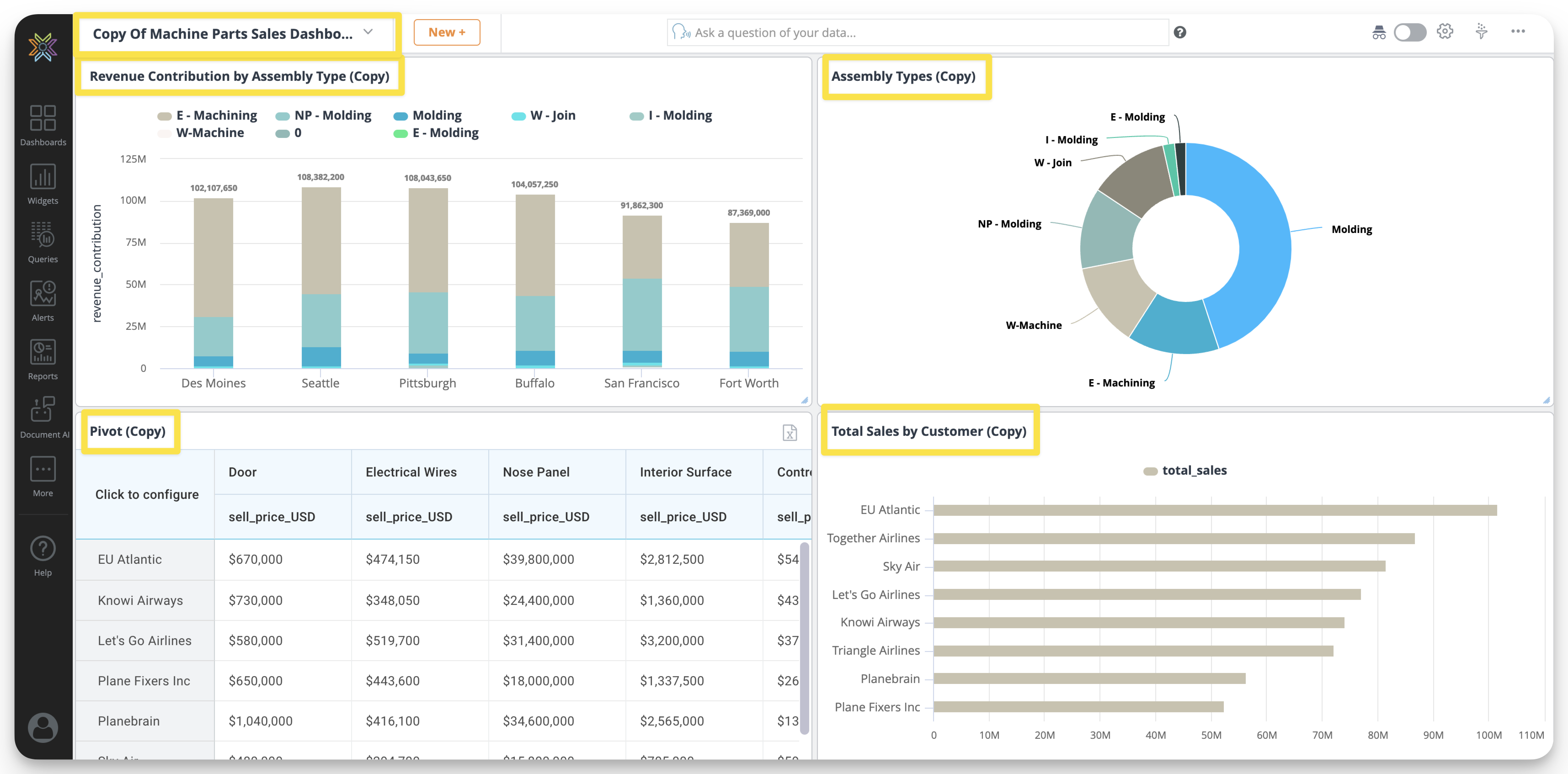 Clone Dashboard and Widgets