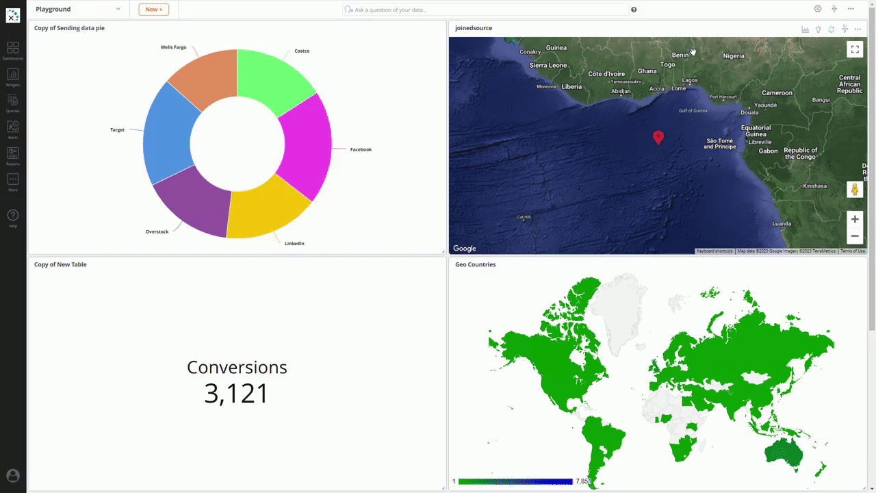 Query Elastic Store