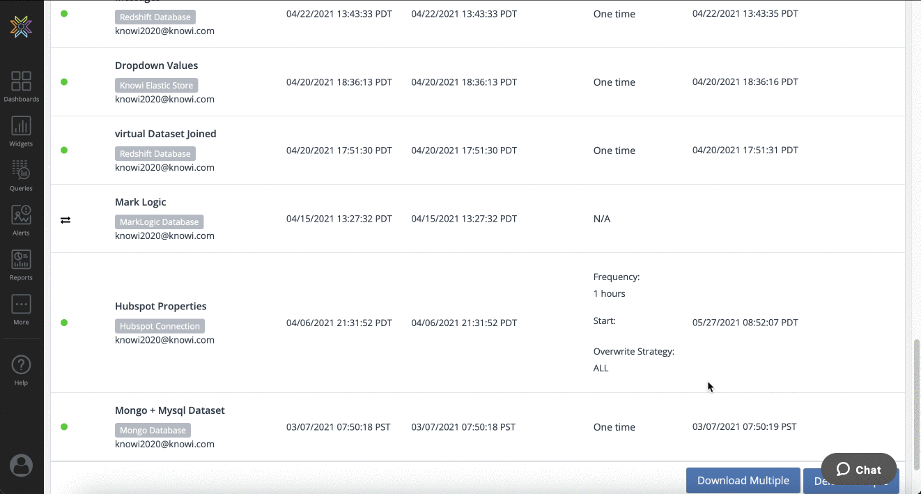 Query Analysis