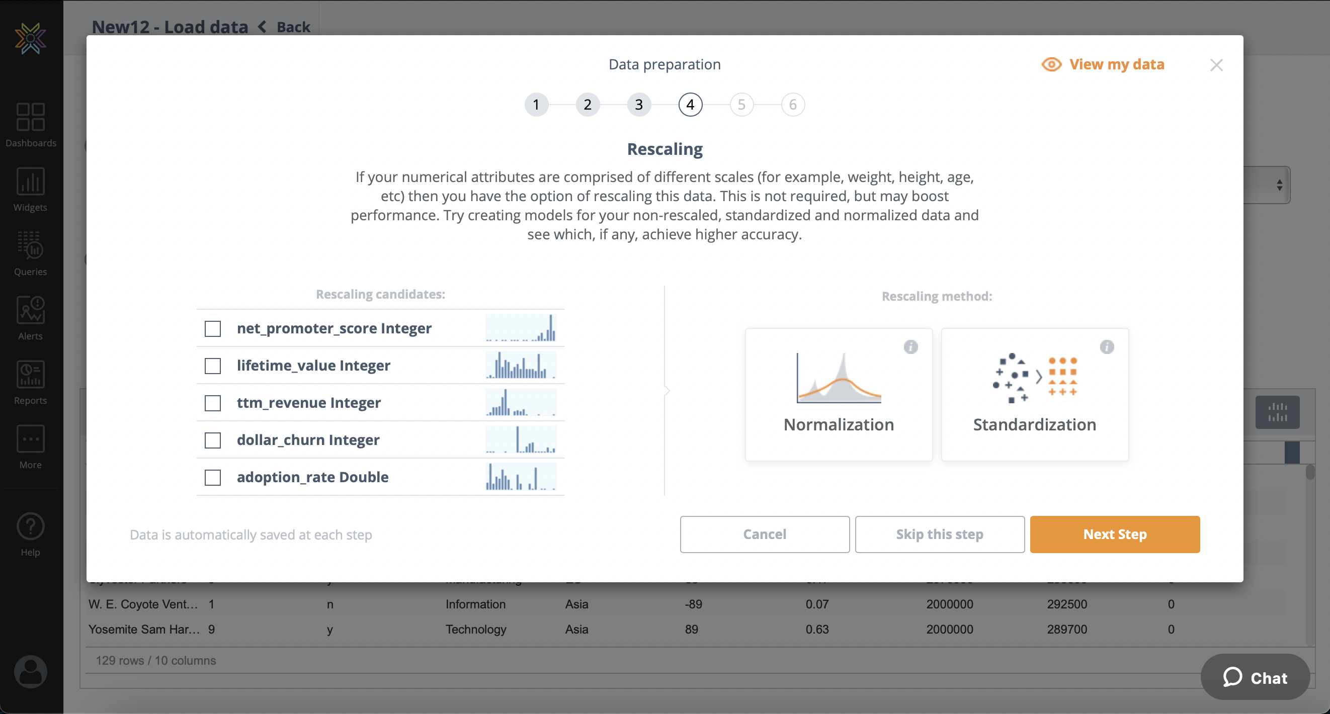 rescaling