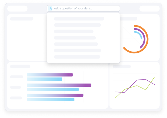 Knowi dashboard preview